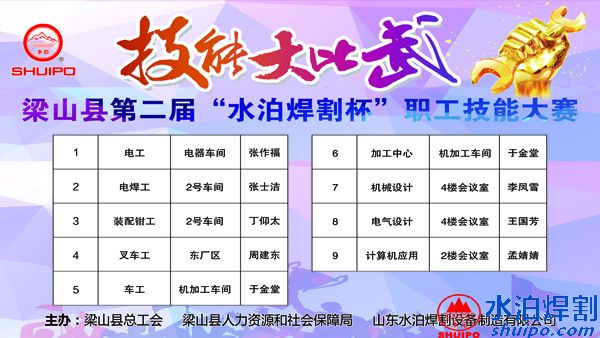 水泊焊割杯 水泊焊割杯